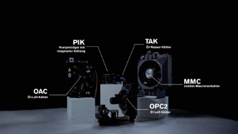Übersicht KTR-Kühlsysteme Übersicht KTR-Kühlsysteme