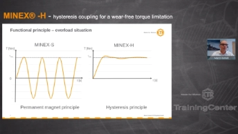 MINEX-H webinar recording MINEX-H webinar recording