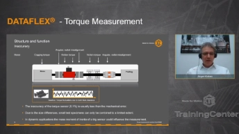 DATAFLEX Webinaraufzeichnung DATAFLEX Webinaraufzeichnung