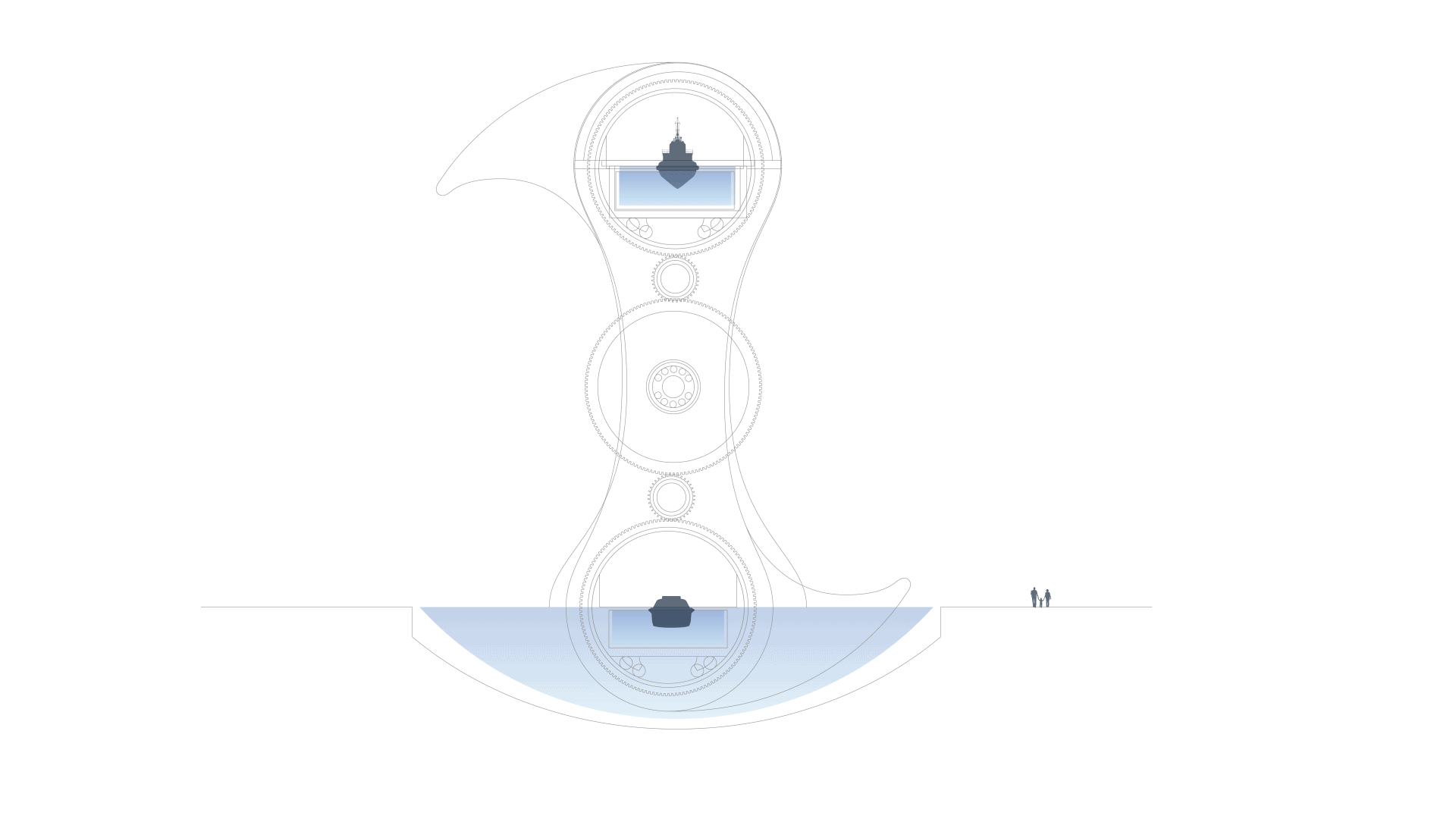 Falkirk Wheel, Animation Falkirk Wheel, Animation