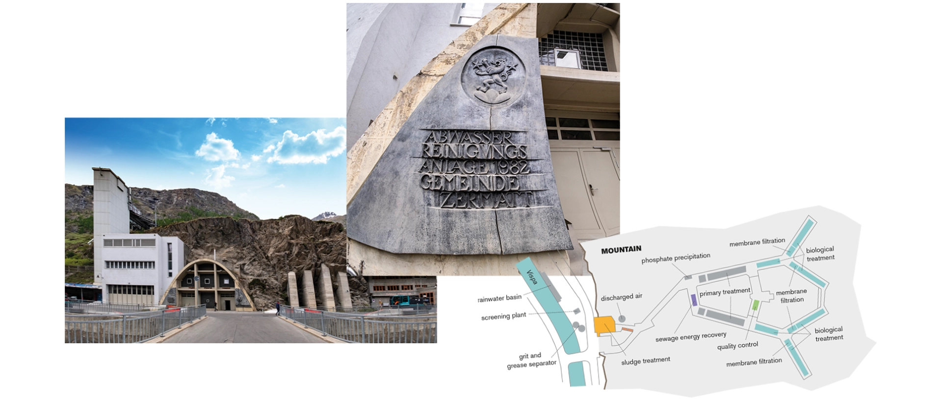 KTR Insight, Story, Kläranlage im Alpenmassiv KTR Insight, Story, Kläranlage im Alpenmassiv