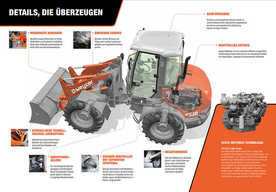 Reference Off Highway Machines Atlas Weyhausen by KTR Systems GmbH