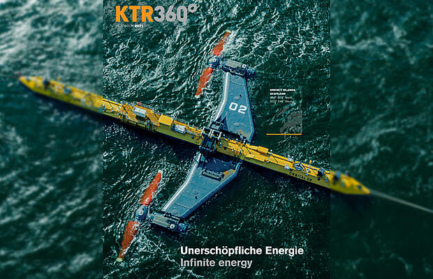 KTR360° YEARBOOK 2021 cover story